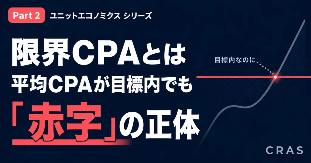 ユニットエコノミクス3部作シリーズ第2部の表紙。深紺背景に白太字で「限界CPAとは」「平均CPAが目標内でも『赤字』の正体」を提示し、コーラルレッドで「赤字」を強調